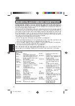 Предварительный просмотр 252 страницы JVC KD-LX50R Instructions Manual