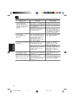 Предварительный просмотр 312 страницы JVC KD-LX50R Instructions Manual