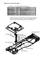 Предварительный просмотр 17 страницы JVC KD-LX50R Service Manual