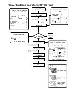 Предварительный просмотр 21 страницы JVC KD-LX50R Service Manual