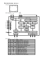 Предварительный просмотр 33 страницы JVC KD-LX50R Service Manual