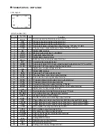 Предварительный просмотр 48 страницы JVC KD-LX50R Service Manual