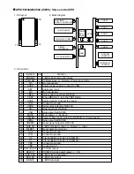 Предварительный просмотр 52 страницы JVC KD-LX50R Service Manual