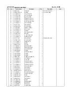 Предварительный просмотр 59 страницы JVC KD-LX50R Service Manual