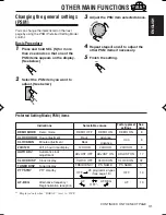 Preview for 31 page of JVC KD-LX555R Instructions Manual