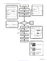 Предварительный просмотр 29 страницы JVC KD-LX555R Service Manual