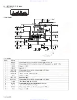 Предварительный просмотр 36 страницы JVC KD-LX555R Service Manual