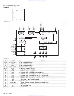 Предварительный просмотр 44 страницы JVC KD-LX555R Service Manual