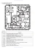 Предварительный просмотр 48 страницы JVC KD-LX555R Service Manual