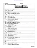 Предварительный просмотр 49 страницы JVC KD-LX555R Service Manual