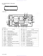 Предварительный просмотр 56 страницы JVC KD-LX555R Service Manual