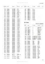 Предварительный просмотр 77 страницы JVC KD-LX555R Service Manual