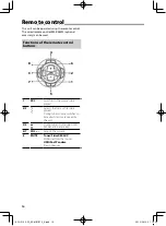 Preview for 14 page of JVC KD-MR1BTS Instruction Manual