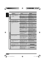 Preview for 38 page of JVC KD-MRD900 Instructions Manual