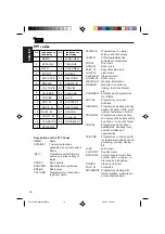 Предварительный просмотр 18 страницы JVC KD-MX2800R Instructions Manual