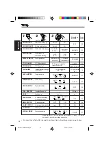 Предварительный просмотр 82 страницы JVC KD-MX2800R Instructions Manual