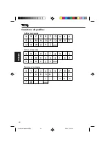 Предварительный просмотр 140 страницы JVC KD-MX2800R Instructions Manual