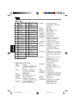 Предварительный просмотр 168 страницы JVC KD-MX2800R Instructions Manual