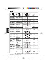 Предварительный просмотр 182 страницы JVC KD-MX2800R Instructions Manual