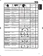 Preview for 33 page of JVC KD-MX2900R Instructions Manual