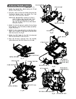 Предварительный просмотр 16 страницы JVC KD-MX2900R Service Manual