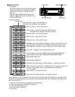 Предварительный просмотр 23 страницы JVC KD-MX2900R Service Manual