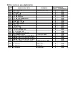 Предварительный просмотр 25 страницы JVC KD-MX2900R Service Manual