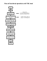 Предварительный просмотр 26 страницы JVC KD-MX2900R Service Manual