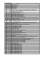 Предварительный просмотр 34 страницы JVC KD-MX2900R Service Manual