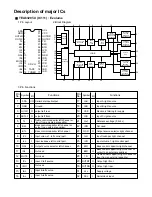 Предварительный просмотр 56 страницы JVC KD-MX2900R Service Manual