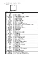 Предварительный просмотр 57 страницы JVC KD-MX2900R Service Manual