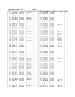 Предварительный просмотр 77 страницы JVC KD-MX2900R Service Manual