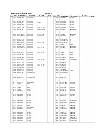 Предварительный просмотр 78 страницы JVC KD-MX2900R Service Manual