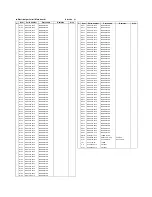 Предварительный просмотр 80 страницы JVC KD-MX2900R Service Manual