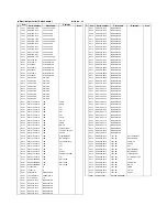 Предварительный просмотр 81 страницы JVC KD-MX2900R Service Manual