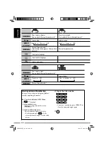 Предварительный просмотр 66 страницы JVC KD NX5000 - Navigation System With HDD Instructions Manual