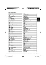 Предварительный просмотр 167 страницы JVC KD NX5000 - Navigation System With HDD Instructions Manual