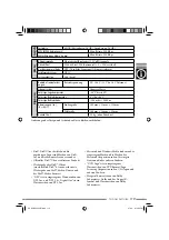 Предварительный просмотр 237 страницы JVC KD NX5000 - Navigation System With HDD Instructions Manual