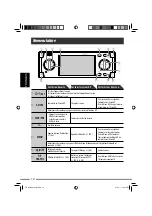 Предварительный просмотр 250 страницы JVC KD NX5000 - Navigation System With HDD Instructions Manual