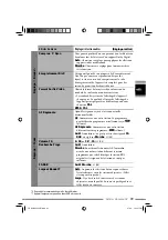 Предварительный просмотр 329 страницы JVC KD NX5000 - Navigation System With HDD Instructions Manual