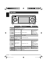 Preview for 14 page of JVC KD-NXD505 Instructions Manual