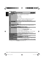 Preview for 46 page of JVC KD-NXD505 Instructions Manual