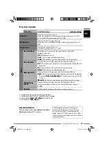 Preview for 89 page of JVC KD-NXD505 Instructions Manual