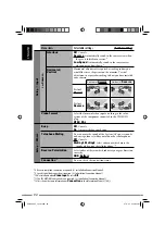 Preview for 94 page of JVC KD-NXD505 Instructions Manual