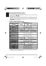 Preview for 106 page of JVC KD-NXD505 Instructions Manual