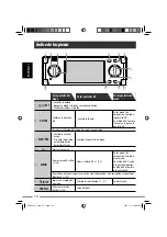 Preview for 132 page of JVC KD-NXD505 Instructions Manual