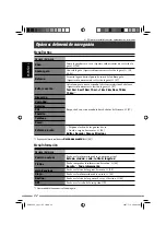 Preview for 160 page of JVC KD-NXD505 Instructions Manual