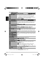 Preview for 162 page of JVC KD-NXD505 Instructions Manual