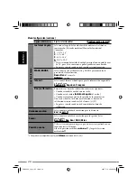 Preview for 164 page of JVC KD-NXD505 Instructions Manual