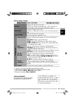 Preview for 207 page of JVC KD-NXD505 Instructions Manual